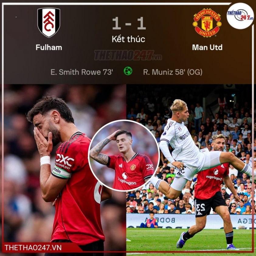 Trận đấu giữa MU và Fulham