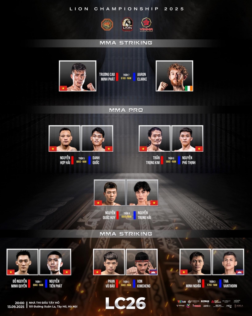 Ảnh các võ sĩ tại LION Championship 26