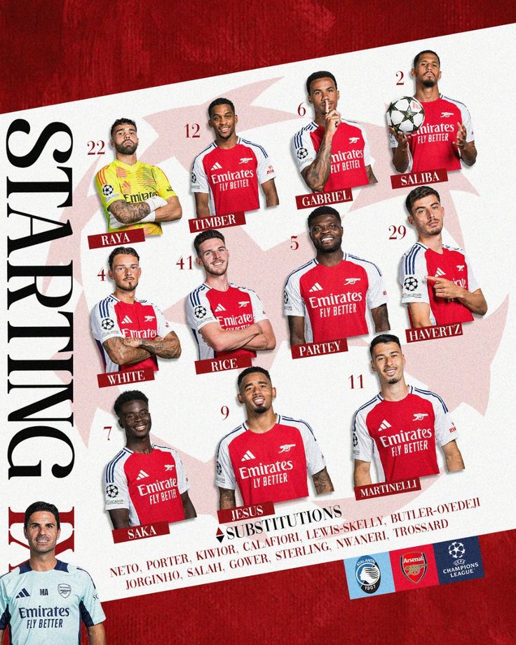 Danh sách đội hình trước giờ thi đấu